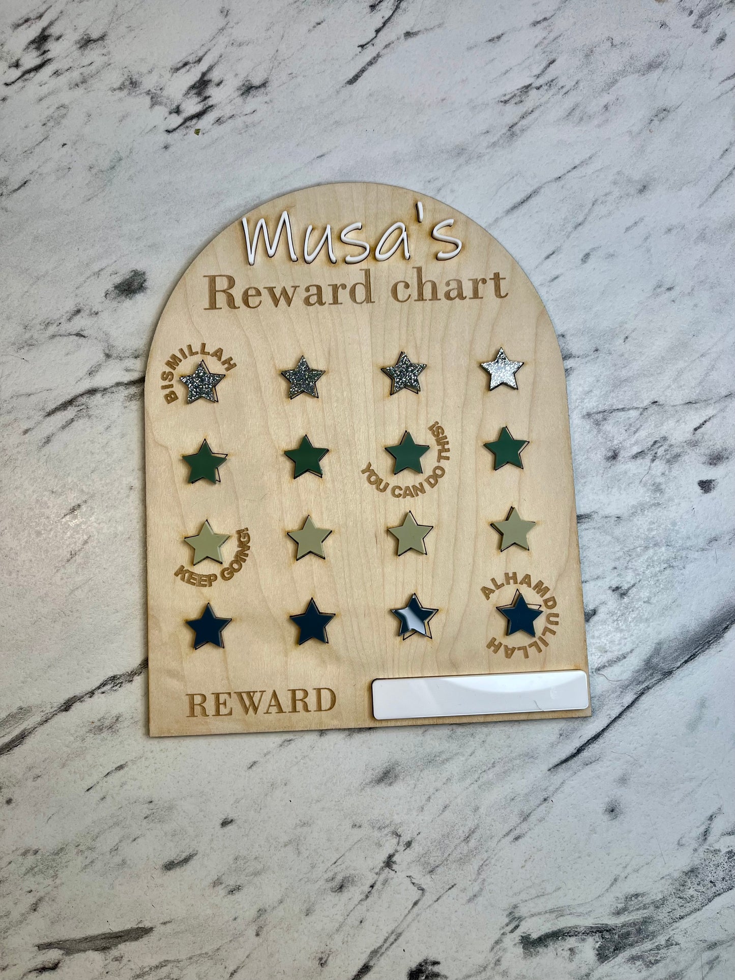 Personalised reward tracker