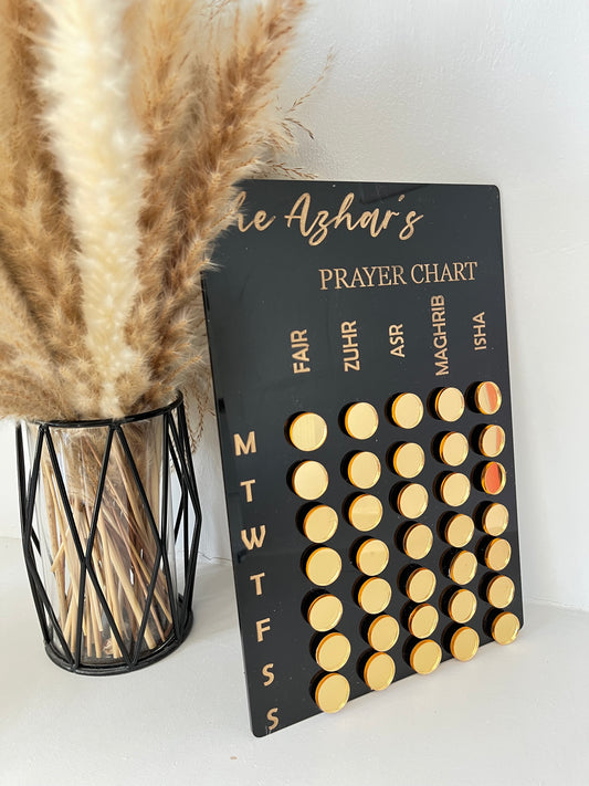 Prayer chart