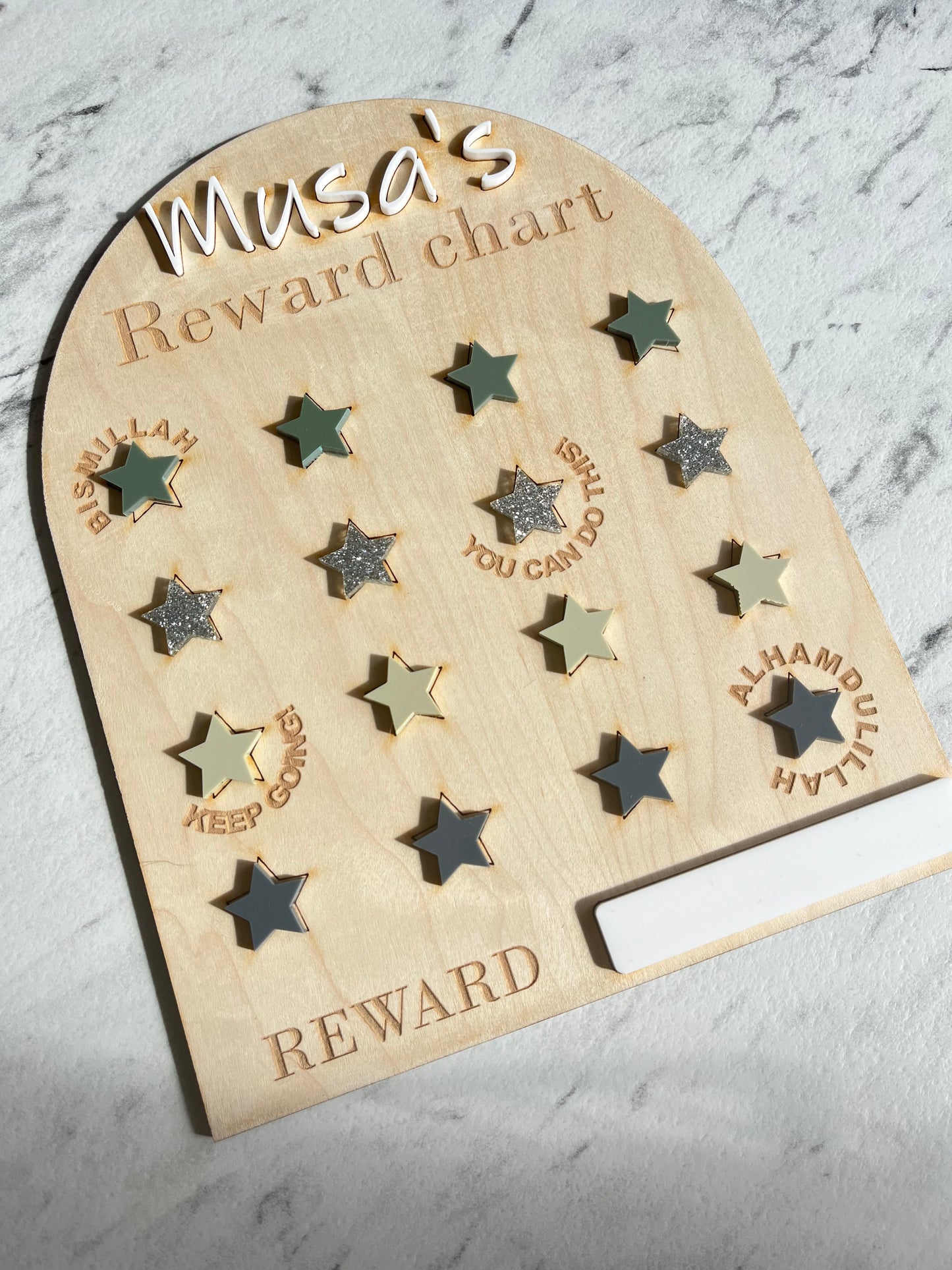 Personalised reward tracker