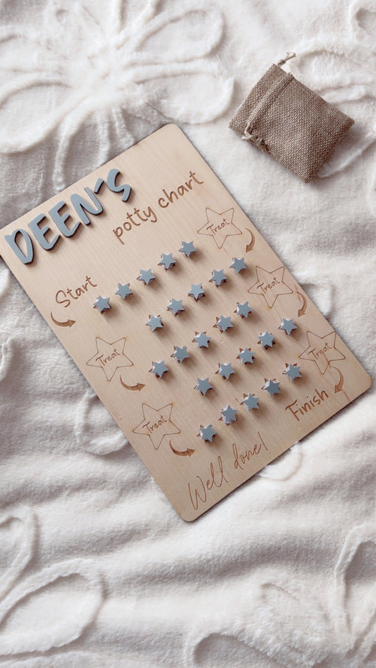 Personalised potty chart