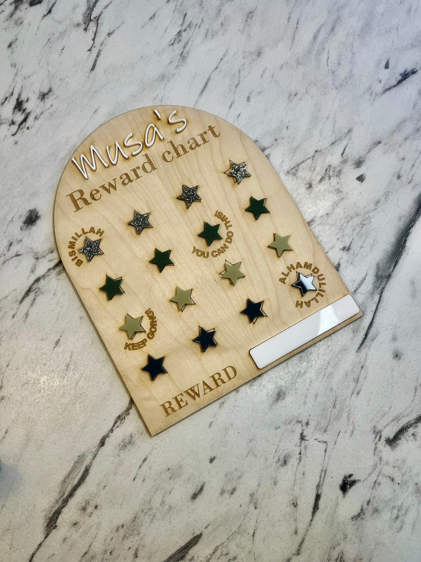 Personalised reward tracker