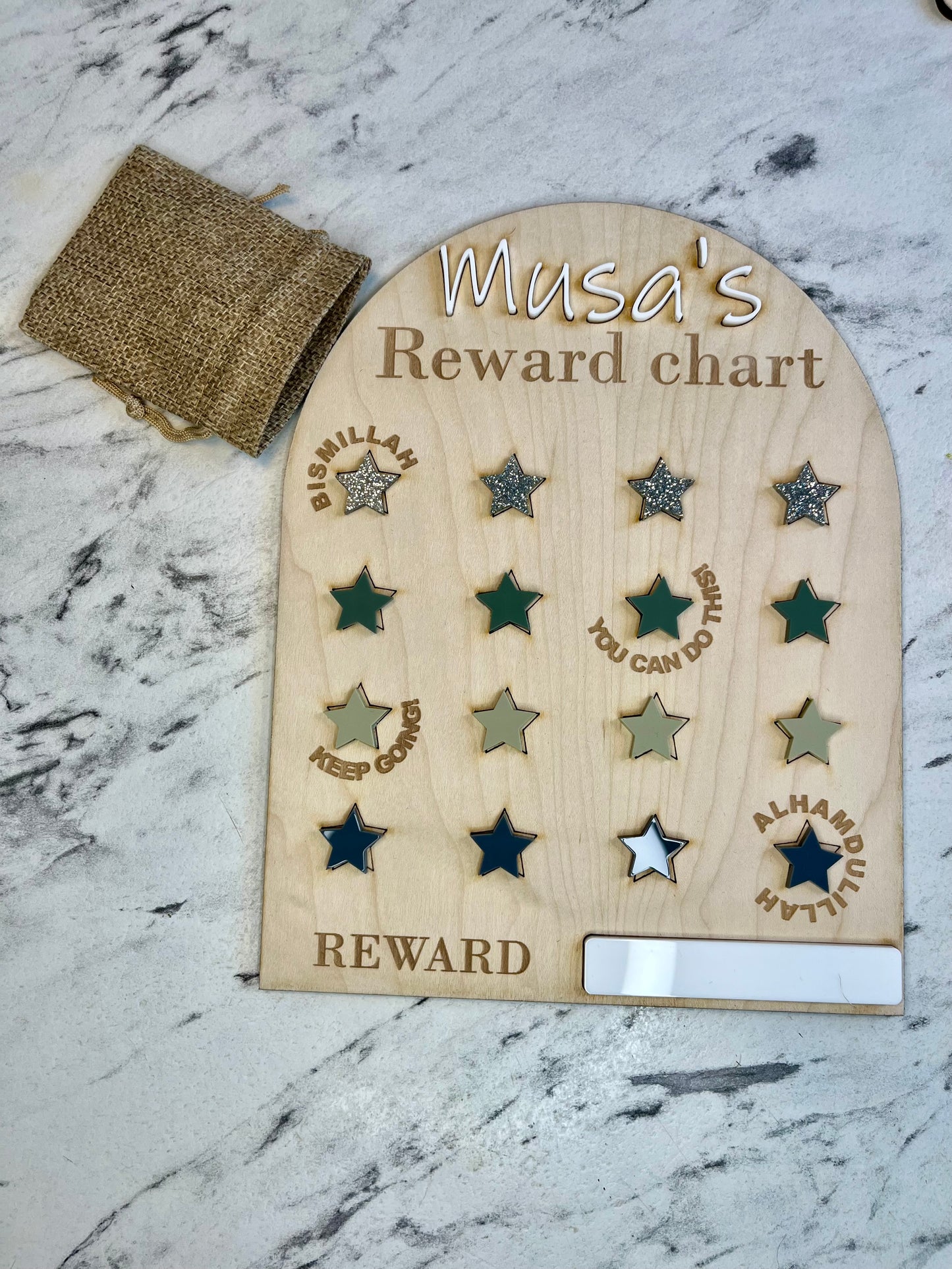 Personalised reward tracker