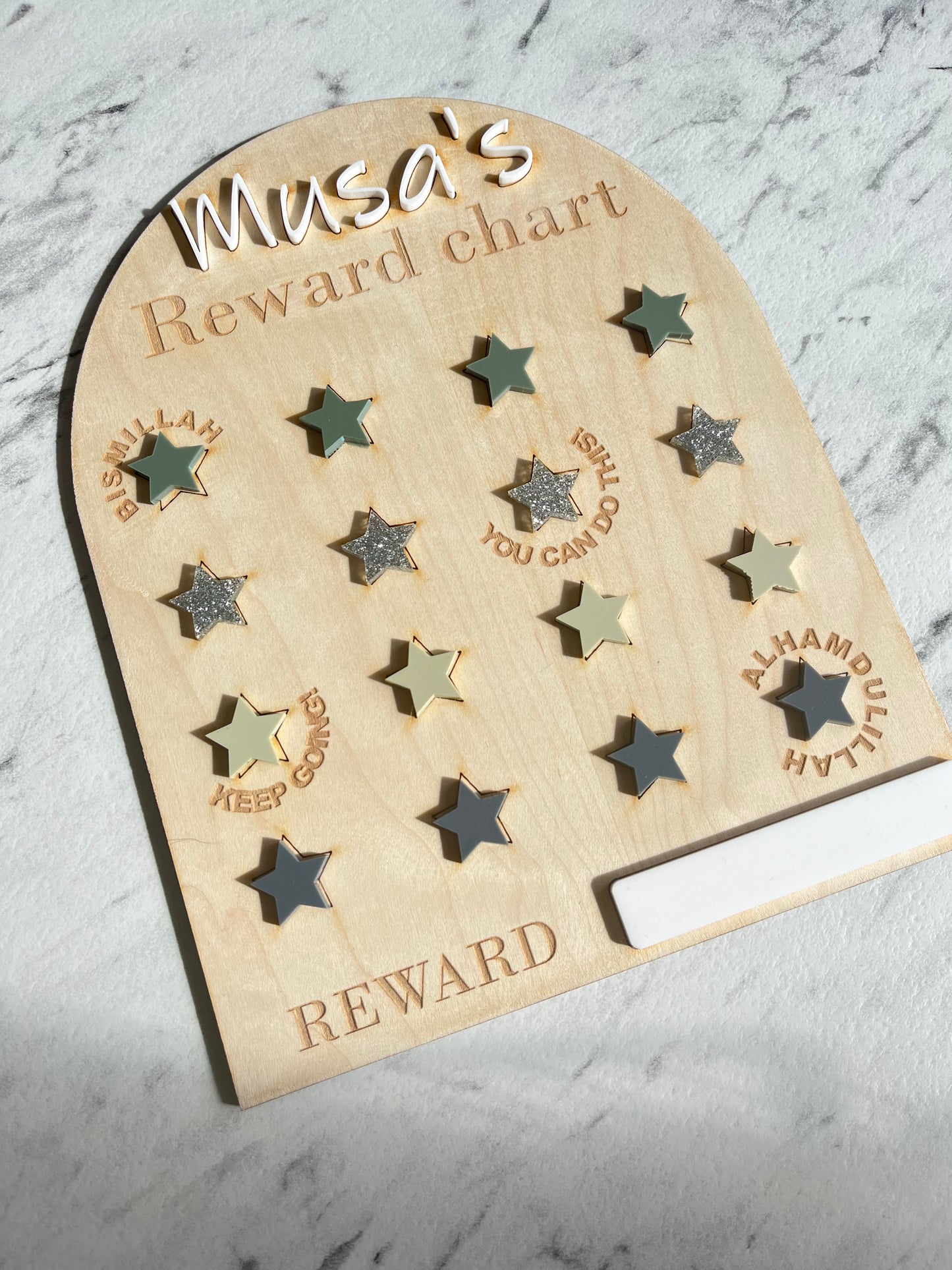 Personalised reward tracker